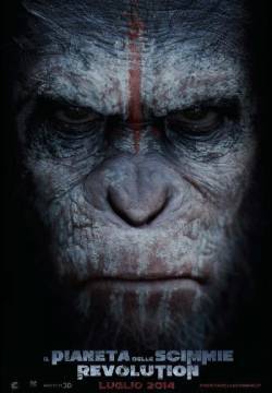 Apes Revolution - Il pianeta delle scimmie